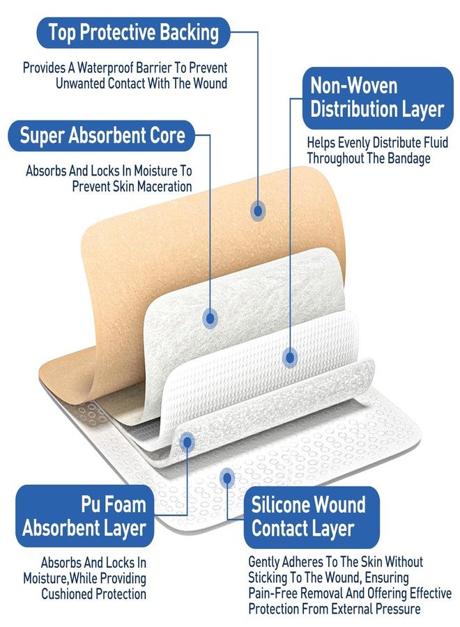 AZEN 12 Pack Silicone Foam Dressing, 3.2" X 4" Waterproof Silicone Bandages with Border Adhesive, Large Bandages for Wounds, Self Adhesive Wound Care and Dressings - Image 4